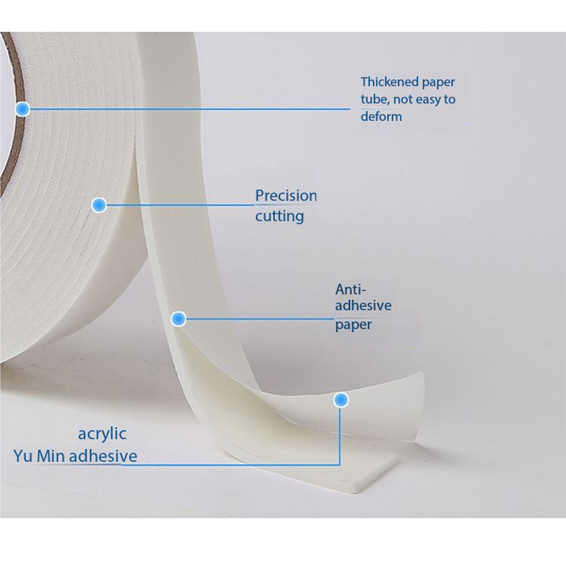 High Tack Foam Double Sided Ad - Home Improvement Loan 评论和价格